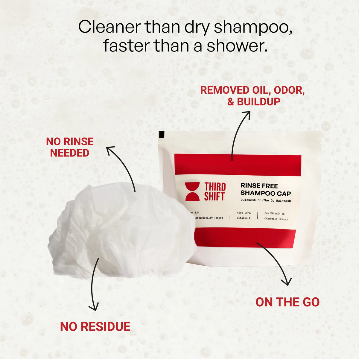 TEMISILK Rinse Free Shampoo Cap (4 Paket)